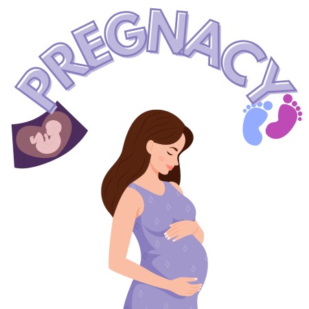 Εγκυμοσύνη